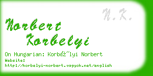 norbert korbelyi business card